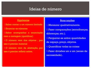 Ideias de número
Equívocos
1.Saber contar a um número limitado
2.Enunciar os números
3.Saber acompanhar a enunciação
com a contagem (quotificar)
4.O número vem dos objetos , por
isso é preciso material
5.O número vem da abstração, por
isso é preciso refletir sobre.
Boas noções
1.Mensurar qualitativamente.
2.Fazer comparações (semelhanças,
diferenças, etc.).
3.Perguntar-se sobre quantidades
de espaço, preço, objetos.
4.Quantificar todas as coisas
5.Fazer divisões um a um (senso de
necessidade).
 