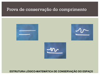 Prova de conservação do comprimento
ESTRUTURA LÓGICO-MATEMÁTICA DE CONSERVAÇÃO DO ESPAÇO
 