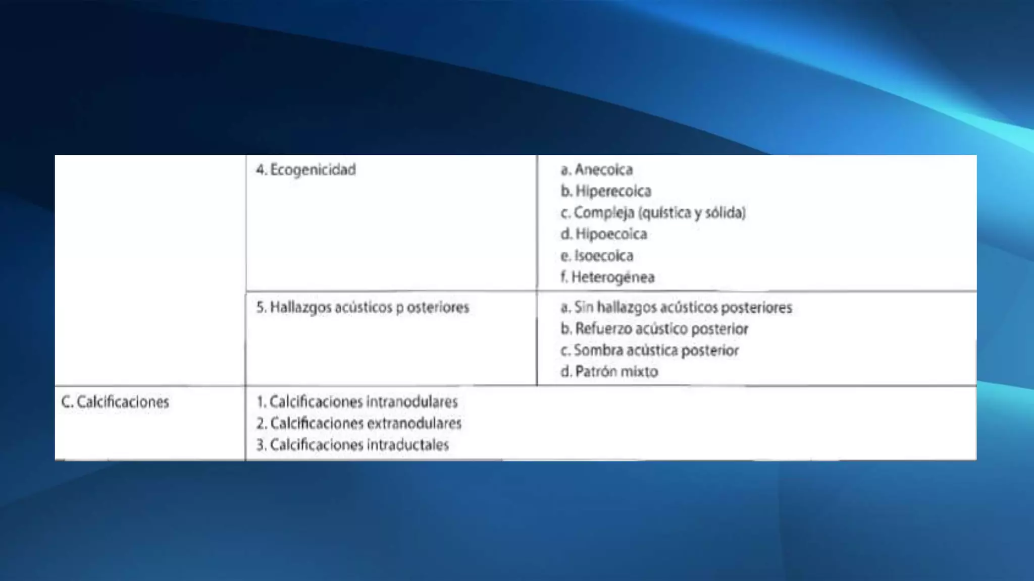 Sistema de clasificacion bi rads | PPTX