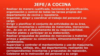 • Realizar de manera cualificada, funciones de planificación,
organización y control de todas las tareas propias del
departamento de cocina y repostería.
• Organizar, dirigir y coordinar el trabajo del personal a su
cargo.
• Dirigir y planificar el conjunto de actividades de su área.
• Realizar inventarios y controles de materiales, mercancías,
etc., de uso en el departamento de su responsabilidad.
• Diseñar platos y participar en su elaboración.
• Realizar propuestas de pedidos de mercancías y materias
primas y gestionar su conservación, almacenamiento y
rendimiento.
• Supervisar y controlar el mantenimiento y uso de maquinaria,
materiales, utillaje, etc., del departamento, realizando los
correspondientes inventarios y propuestas de reposición.
• Colaborar en la instrucción del personal a su cargo
JEFE/A COCINA
 