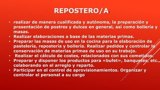 • realizar de manera cualificada y autónoma, la preparación y
presentación de postres y dulces en general, así como bollería y
masas.
• Realizar elaboraciones a base de las materias primas.
• Preparar las masas de uso en la cocina para la elaboración de
pastelería, repostería y bollería. Realizar pedidos y controlar la
conservación de materias primas de uso en su trabajo.
• Realizar el cálculo de costes, relacionados con sus cometidos.
• Preparar y disponer los productos para «bufet», banquetes, etc.,
colaborando en el arreglo y reparto.
• Participar en el control de aprovisionamientos. Organizar y
controlar el personal a su cargo
REPOSTERO/A:
 
