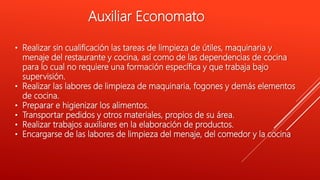 • Realizar sin cualificación las tareas de limpieza de útiles, maquinaria y
menaje del restaurante y cocina, así como de las dependencias de cocina
para lo cual no requiere una formación específica y que trabaja bajo
supervisión.
• Realizar las labores de limpieza de maquinaria, fogones y demás elementos
de cocina.
• Preparar e higienizar los alimentos.
• Transportar pedidos y otros materiales, propios de su área.
• Realizar trabajos auxiliares en la elaboración de productos.
• Encargarse de las labores de limpieza del menaje, del comedor y la cocina
Auxiliar Economato
 