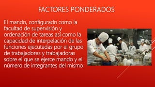 FACTORES PONDERADOS
El mando, configurado como la
facultad de supervisión y
ordenación de tareas así como la
capacidad de interpelación de las
funciones ejecutadas por el grupo
de trabajadores y trabajadoras
sobre el que se ejerce mando y el
número de integrantes del mismo
 