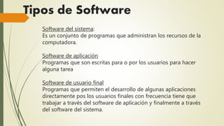 Tipos de Software 
Software del sistema: 
Es un conjunto de programas que administran los recursos de la 
computadora. 
Software de aplicación 
Programas que son escritas para o por los usuarios para hacer 
alguna tarea 
Software de usuario final 
Programas que permiten el desarrollo de algunas aplicaciones 
directamente pos los usuarios finales con frecuencia tiene que 
trabajar a través del software de aplicación y finalmente a través 
del software del sistema. 
 
