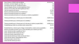 Sistema de colas mmc