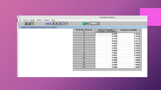 Sistema de colas mmc