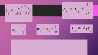 2
0
)1(!
1
c
P
c
c
q
L
c
ss
WL
qs
LL
q
q
L
W
1
qs
WW
 