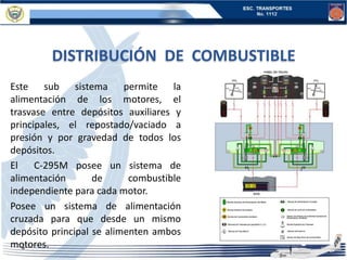 DISTRIBUCIÓN DE COMBUSTIBLE
Este sub sistema permite la
alimentación de los motores, el
trasvase entre depósitos auxiliares y
principales, el repostado/vaciado a
presión y por gravedad de todos los
depósitos.
El C-295M posee un sistema de
alimentación de combustible
independiente para cada motor.
Posee un sistema de alimentación
cruzada para que desde un mismo
depósito principal se alimenten ambos
motores.
 