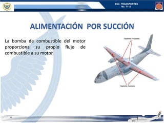 ALIMENTACIÓN POR SUCCIÓN
La bomba de combustible del motor
proporciona su propio flujo de
combustible a su motor.
 