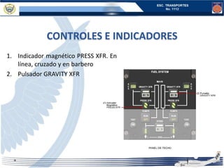 CONTROLES E INDICADORES
1. Indicador magnético PRESS XFR. En
línea, cruzado y en barbero
2. Pulsador GRAVITY XFR
 