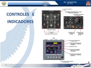 CONTROLES E
INDICADORES
 