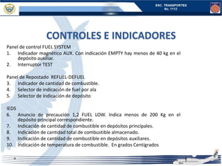 CONTROLES E INDICADORES
Panel de control FUEL SYSTEM
1. Indicador magnético AUX. Con indicación EMPTY hay menos de 40 kg en el
depósito auxiliar.
2. Interruptor TEST
Panel de Repostado REFUEL-DEFUEL
3. Indicador de cantidad de combustible.
4. Selector de indicación de fuel por ala
5. Selector de indicación de depósito
IEDS
6. Anuncio de precaución 1,2 FUEL LOW. Indica menos de 200 Kg en el
depósito principal correspondiente.
7. Indicación de cantidad de combustible en depósitos principales.
8. Indicación de cantidad total de combustible almacenado.
9. Indicación de cantidad de combustible en depósitos auxiliares.
10. Indicación de temperatura de combustible. En grados Centígrados
 
