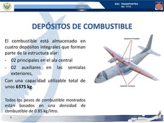 DEPÓSITOS DE COMBUSTIBLE
El combustible está almacenado en
cuatro depósitos integrales que forman
parte de la estructura alar:
- 02 principales en el ala central
- 02 auxiliares en las semialas
exteriores,
Con una capacidad utilizable total de
unos 6375 kg.
Todos los pesos de combustible mostrados
están basados en una densidad de
combustible de 0.85 kg/litro.
 