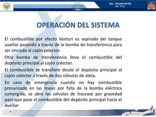 OPERACIÓN DEL SISTEMA
El combustible por efecto Venturi es aspirado del tanque
auxiliar pasando a través de la bomba de transferencia para
ser enviado al cajón colector.
Otra bomba de transferencia lleva el combustible del
depósito principal al cajón colector.
El combustible se transfiere desde el depósito principal al
cajón colector a través de dos válvulas de aleta.
En caso de emergencia cuando no hay combustible
presurizado en las líneas por falla de la bomba eléctrica
sumergida, se abre las válvulas de trasvase por gravedad
para que pase el combustible del depósito principal hacia el
auxiliar
 