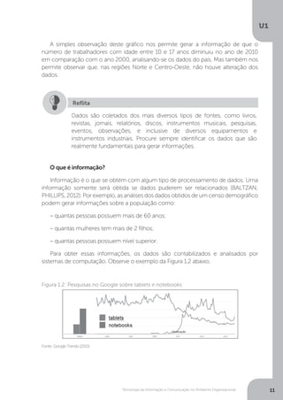 Tecnologia da Informação e Comunicação no Ambiente Organizacional
U1
11
A simples observação deste gráfico nos permite gerar a informação de que o
número de trabalhadores com idade entre 10 e 17 anos diminuiu no ano de 2010
em comparação com o ano 2000, analisando-se os dados do país. Mas também nos
permite observar que, nas regiões Norte e Centro-Oeste, não houve alteração dos
dados.
O que é informação?
Informação é o que se obtém com algum tipo de processamento de dados. Uma
informação somente será obtida se dados puderem ser relacionados (BALTZAN;
PHILLIPS, 2012). Por exemplo, as análises dos dados obtidos de um censo demográfico
podem gerar informações sobre a população como:
– quantas pessoas possuem mais de 60 anos;
– quantas mulheres tem mais de 2 filhos;
– quantas pessoas possuem nível superior.
Para obter essas informações, os dados são contabilizados e analisados por
sistemas de computação. Observe o exemplo da Figura 1.2 abaixo.
Fonte: Google Trends (2015)
Figura 1.2: Pesquisas no Google sobre tablets e notebooks
Dados são coletados dos mais diversos tipos de fontes, como livros,
revistas, jornais, relatórios, discos, instrumentos musicais, pesquisas,
eventos, observações, e inclusive de diversos equipamentos e
instrumentos industriais. Procure sempre identificar os dados que são
realmente fundamentais para gerar informações.
reflita
 