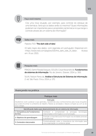 Tecnologia da Informação e Comunicação no Ambiente Organizacional
U1
19
Faça você mesmo
Crie uma nova situação, por exemplo, para controle do estoque de
uma farmácia. Será que os dados serão os mesmos? Quais informações
poderiam ser importantes para o proprietário da farmácia no que tange o
controle através de um sistema de informação?
Palestra TED “The dark side of data”.
(O lado negro dos dados: com legendas em português). Disponível em:
<https://www.ted.com/playlists/130/the_dark_side_of_data>. Acesso
em: 8 out. 2015.
Saiba mais
PRADO,EdmirParadaVasques;SOUZA,CesarAlexandrede.Fundamentos
de sistemas de informação. Rio de Janeiro: Elsevier, 2014, p. 300.
SILVA, Nelson Peres da. Análise e Estruturas de Sistemas de Informação.
2. ed. São Paulo: Érica, 2014, p. 170.
Pesquise mais
Avançando na prática
Pratique mais
Instrução
Desafiamos você a praticar o que aprendeu, transferindo seus conhecimentos para novas situações
que pode encontrar no ambiente de trabalho. Realize as atividades e depois compare-as com as de
seus colegas.
Identificando dados para desenvolvimento de um sistema de informação
1. Competência de Fundamentos
de Área
Conhecer e compreender as principais tecnologias
relacionadas à informação e à comunicação.
2. Objetivos de aprendizagem
Entender a importância da informação nas atividades pessoais
e profissionais.
3. Conteúdos relacionados
Contextualização sobre a importância da informação para
uma organização no ambiente global.
 