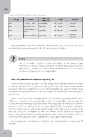 Tecnologia da Informação e Comunicação no Ambiente Organizacional
U1
26
Código Nome
Data de
admissão
Salário Função
001 Antonio Carlos 01/05/2000 R$ 2.500,00 Eletricista
002 Henrique Dias 01/07/2012 R$ 2.300,00 Soldador
003
Maria Helena da
Silva
01/09/2012 R$ 2.000,00 Cozinheira
004 Carlos dos Santos 01/10/2013 R$ 4.500,00
Projetista
Mecânico
Fonte: O autor (2015).
Tabela 1.1: Planilha de dados de funcionários
Nesse momento, não será necessário determinar os tipos dos dados que serão
utilizados (isso será analisado na seção 3.3 sobre bancos de dados).
A tecnologia como estratégia nas organizações
Um bom profissional, seja qual for a área em que atue, precisa entender a estreita
correlaçãoqueexisteentrenegóciosetecnologia.Osucessodeumaempresadepende
muito das informações sobre seus clientes e fornecedores, para planejamento de suas
atividades. Uma empresa necessita de tecnologias para administrar seus estoques e
suas vendas.
Medir o sucesso da TI é uma tarefa difícil. Calcular o retorno de investimento (ROI
– Return on Investiment) de um sistema é muito complicado. Por exemplo, qual é o
ROI de um investimento de R$ 50.000,00 na implantação de um firewall para prevenir
ataques de vírus e acessos de hackers em uma indústria? Se o firewall nunca detectar
nenhum tipo de vírus ou ataques de hackers, pode-se considerar que o investimento
de R$ 50.000,00 foi um desperdício. Mas, se o firewall impedir apenas um ataque de
hacker, que poderia paralisar toda a produção por várias horas, o investimento teria um
ROI muito mais alto que o valor investido na sua aquisição e implantação.
Algumas questões levantadas por executivos de empresas sobre os sistemas de TI
incluem:
Não é necessário registrar os dados de todos os funcionários nesse
momento. A Tabela 1.1 mostra apenas um exemplo de quais dados seriam
registrados no sistema. O objetivo nesse momento é definir como será a
estrutura dos dados a serem armazenados.
Reflita
 