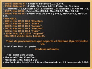 - 1988: Sistema 6:  - Existe el sistema 6.0.1-6.0.8. - 1990: Sistema 7 :  -Existe: Sistema 7.0.1p Performa, Sistema 7.1,Sistema 7.1.1,Sistema 7.1.2, Sistema 7.5, Sistema 7.5,Mac OS 7.6. - 1997: Mac OS 8: - Existe:Mac OS 8.1, Mac OS 8.5, Mac OS 8.6. - 1999: Mac OS 9:  - Existe: Mac OS 9.0.2 y 9.0.3, Mac OS 9.1, Mac OS 9.2. - Mac OS X. - 2001: Mac OS X 10.0 “Cheetah:  - 2001: Mac OS X 10.1 “Puma”. - 2002: Mac OS X 10.2 “Jaguar”. - 2003: Mac OS X 10.3 “Panther”. - 2005: Mac OS X 10.4 “Tiger”.   - 2006: Mac OS X 10.5 “Leopard”. -  Mac OS X v10.6 (Snow Leopard).   Tipos de procesadores que soporta el Sistema OperativoMac OS.             Intel  Core  Duo   y   poste. Modelos actuales   - iMac- Intel Core 2 Duo. - Mac mini- Intel Core Duo. - MacBook- Intel Core 2 Duo. - MacBook Air- Intel Core 2 Duo - Presentado el: 15 de enero de 2008.     