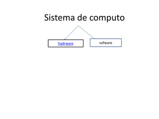 Sistema de computo

  hardware
    hadrware   sofware
                  sofware
 