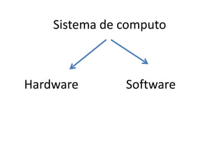 Sistema de computo



Hardware       Software
 
