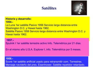 Satélites 
Historia y desarrollo: 
1954.- 
La Luna 1er satélite Pasivo 1956 Servicio larga distancia entre 
Washington D.C. y Hawai hasta 1962. 
Satélite Pasivo 1956 Servicio larga distancia entre Washington D.C. y 
Hawai hasta 1962. 
1957.- 
Sputnik I 1er satélite terrestre activo Info. Telemétrica por 21 días. 
En el mismo año U.S.A. Explorer I, info. Telemétrica por 5 meses. 
1958.- 
Score 1er satélite artificial usado para retransmitir com. Terrestres. 
Mensaje navideño del pres. Eisenhower. Satélite repetidor retardado. 
 