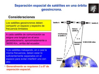 Separación espacial de satélites en una órbita 
geosíncrona. 
Consideraciones 
Los satélites geosincronos deben 
compartir un espacio y espectro de 
frecuencia limitados 
A cada satélite de comunicación se 
asigna una longitud en el arco 
geoestacionario, aproximadamente a 
36000 Km., arriba del ecuador. 
•Los satélites trabajando, en o casi la 
misma frecuencia, deben estar lo 
suficientemente separados en el 
espacio para evitar interferir uno con 
otro 
• Generalmente se requieren 3 a 6º de 
separación espacial. 
 