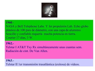 1960.- 
NASA y Bell Telephone Labs. Y Jet propulsión Lab. Echo globo 
plástico de 100 pies de diámetro, con una capa de aluminio. 
Sencillo y confiable requería mucha potencia en tierra. 
Courier 17 días, 3 W. 
1962.- 
Telstar I AT&T Txy Rx simultáneamente unas cuantas sem. 
Radiación de cint. De Van Allen. 
1963.- 
Telstar II 1er transmisión trasatlántica (exitosa) de videos. 
 