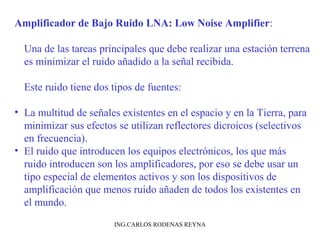 Amplificador de Bajo Ruido LNA: Low Noise Amplifier: 
Una de las tareas principales que debe realizar una estación terrena 
es minimizar el ruido añadido a la señal recibida. 
Este ruido tiene dos tipos de fuentes: 
• La multitud de señales existentes en el espacio y en la Tierra, para 
minimizar sus efectos se utilizan reflectores dicroicos (selectivos 
en frecuencia). 
• El ruido que introducen los equipos electrónicos, los que más 
ruido introducen son los amplificadores, por eso se debe usar un 
tipo especial de elementos activos y son los dispositivos de 
amplificación que menos ruido añaden de todos los existentes en 
el mundo. 
ING.CARLOS RODENAS REYNA 
 