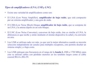 Tipos de amplificadores (LNA, LNB y LNC) 
• Existe una variedad de amplificadores como son: 
• El LNA (Low Noise Amplifier), amplificador de bajo ruido, que está compuesto 
por un sistema amplificador y una guía de onda. 
• El LNB (Low Noise Block) bloque amplificador de bajo ruido, que se compone de 
un LNA y la antena dipolo en un solo bloque. 
• El LNC (Low Noise Converter), conversor de bajo ruido, éste es similar al LNA, la 
diferencia es que recibe y emite mediante el mismo dispositivo la señal y la convierte 
en otra. 
• Los LNB se utilizan cada vez más, ya que son la mejor alternativa cuando se necesita 
selección independiente de canales para múltiples receptores, esto permite diseñar un 
sistema simple y a bajo costo. 
• Los LNB entregan una frecuencia en el rango de la banda L (940 a 1750 MHz); para 
esto se utilizan cables con pérdidas menores en los tendidos largos como el cable 
coaxial RG-6 o RG-59. 
ING.CARLOS RODENAS REYNA 
 