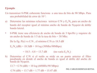 Ejemplo 
Un transmisor 8-PSK coherente funciona a una tasa de bits de 90 Mbps. Para 
una probabilidad de error de 10-5: 
a) Determine las mínimas relaciones teóricas C/N y Eb/N0 para un ancho de 
banda del receptor igual al mínimo ancho de banda de Nyquist de doble 
banda lateral. 
• 8-PSK tiene una eficiencia de ancho de banda de 3 bps/Hz y requiere de 
un ancho de banda de 1/3 de la tasa de bits = 30 Mhz. 
De la fig. P(e) vs C/N , el mínimo C/N es 18.5 dB 
Eb/No (dB) = 18.5dB + 10 log (30Mhz/90Mbps) 
= 18.5 - 4.8 = 13.7 dB (no varía Eb/No) 
b) Determine el C/N si el ruido se mide en un punto anterior al filtro 
pasabanda en donde el ancho de banda es igual al doble del ancho de 
banda de Nyquist. 
13.7 = C/N (dB) + 10 log (60MHz/90 Mbps) 
C/N (dB) = 13.7 dB + 1.77 dB = 15.47 dB ING. CARLOS RODENAS REYNA 
 