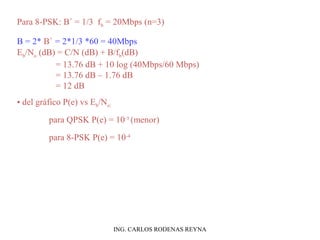 Para 8-PSK: B´ = 1/3 fb = 20Mbps (n=3) 
B = 2* B´ = 2*1/3 *60 = 40Mbps 
Eb/No (dB) = C/N (dB) + B/fb(dB) 
= 13.76 dB + 10 log (40Mbps/60 Mbps) 
= 13.76 dB – 1.76 dB 
= 12 dB 
• del gráfico P(e) vs Eb/No: 
para QPSK P(e) = 10-5 (menor) 
para 8-PSK P(e) = 10-4 
ING. CARLOS RODENAS REYNA 
 