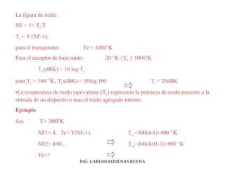 La figura de ruido: 
NF = 1+ Te/T 
Te = T (NF-1), 
para el transponder Te = 1000°K 
Para el receptor de bajo ruido: 20 °K ≤Te ≤ 1000°K 
Te (dBK) = 10 log Te 
para Te = 100 °K, Te (dBK) = 10log 100 Te = 20dBK 
•La temperatura de ruido equivalente (Te) representa la potencia de ruido presente a la 
entrada de un dispositivo mas el ruido agregado interno. 
Ejemplo 
Sea T= 300ºK 
NF1= 4, Te= T(NF-1), Te1=300(4-1)=900 °K 
NF2= 4.01, Te2=300(4.01-1)=903 °K 
Te=? 
ING. CARLOS RODENAS REYNA 
 
