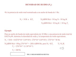 DENSIDAD DE RUIDO (No) 
•Es la potencia de ruido total normalizada a un ancho de banda de 1 Hz. 
No = N/B o KTe No(dBW/Hz)= 10 log N - 10 log B 
No(dBW/Hz)= 10 log K + 10 log Te 
Ejemplo 
Para un ancho de banda de ruido equivalente de 10 Mhz y una potencia de ruido total de 
0.0276 pW, detrmine la densidad de ruido y la temperatura de ruido equivalente. 
No = N/B = 0.0276*10-12/(10*106)= 276*10-16/(10*106)= 276*10-23 W/Hz 
No(dBW/Hz)= 10log 276*10-23= -205.6 dBW/Hz, pero No= KTe Te=No/K 
Te = 276*10-23 /(1.38*10-23) 
Te = 200°K 
ING. CARLOS RODENAS REYNA 
 
