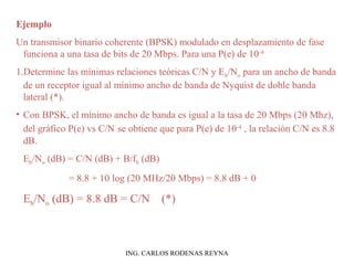 Ejemplo 
Un transmisor binario coherente (BPSK) modulado en desplazamiento de fase 
funciona a una tasa de bits de 20 Mbps. Para una P(e) de 10-4 
1.Determine las mínimas relaciones teóricas C/N y Eb/No para un ancho de banda 
de un receptor igual al mínimo ancho de banda de Nyquist de doble banda 
lateral (*). 
• Con BPSK, el mínimo ancho de banda es igual a la tasa de 20 Mbps (20 Mhz), 
del gráfico P(e) vs C/N se obtiene que para P(e) de 10-4 , la relación C/N es 8.8 
dB. 
Eb/No (dB) = C/N (dB) + B/fb (dB) 
= 8.8 + 10 log (20 MHz/20 Mbps) = 8.8 dB + 0 
Eb/No (dB) = 8.8 dB = C/N (*) 
ING. CARLOS RODENAS REYNA 
 