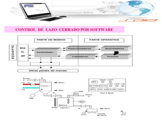 CONTROL DE LAZO CERRADO POR SOFTWARE
 