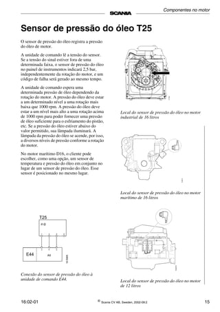 16:02-01 ©
Scania CV AB, Sweden, 2002-09:2 15
Sensor de pressão do óleo T25
O sensor de pressão do óleo registra a pressão
do óleo de motor.
A unidade de comando lê a tensão do sensor.
Se a tensão do sinal estiver fora de uma
determinada faixa, o sensor de pressão do óleo
no painel de instrumentos indicará 2,5 bar,
independentemente da rotação do motor, e um
código de falha será gerado ao mesmo tempo.
A unidade de comando espera uma
determinada pressão de óleo dependendo da
rotação do motor. A pressão do óleo deve estar
a um determinado nível a uma rotação mais
baixa que 1000 rpm. A pressão do óleo deve
estar a um nível mais alto a uma rotação acima
de 1000 rpm para poder fornecer uma pressão
de óleo suficiente para o esfriamento do pistão,
etc. Se a pressão do óleo estiver abaixo do
valor permitido, sua lâmpada iluminará. A
lâmpada da pressão do óleo se acende, por isso,
a diversos níveis de pressão conforme a rotação
do motor.
No motor marítimo D16, o cliente pode
escolher, como uma opção, um sensor de
temperatura e pressão do óleo em conjunto no
lugar de um sensor de pressão do óleo. Esse
sensor é posicionado no mesmo lugar.
Conexão do sensor de pressão do óleo à
unidade de comando E44.
Local do sensor de pressão do óleo no motor
industrial de 16 litros
Local do sensor de pressão do óleo no motor
marítimo de 16 litros
Local do sensor de pressão do óleo no motor
de 12 litros
Componentes no motor
 