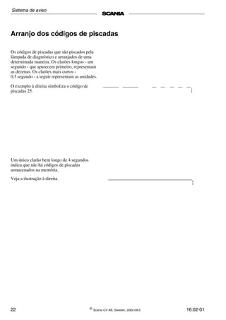 22 ©
Scania CV AB, Sweden, 2002-09:2 16:02-01
Arranjo dos códigos de piscadas
Os códigos de piscadas que são piscados pela
lâmpada de diagnóstico e arranjados de uma
determinada maneira. Os clarões longos - um
segundo - que aparecem primeiro, representam
as dezenas. Os clarões mais curtos -
0,3 segundo - a seguir representam as unidades.
O exemplo à direita simboliza o código de
piscadas 25.
106157
Um único clarão bem longo de 4 segundos
indica que não há códigos de piscadas
armazenados na memória.
Veja a ilustração à direita.
106158
Sistema de aviso
 