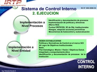 Sistema de Control Interno                                RC N° 458-2008-CG



                                 2. EJECUCION
                                               Identificación y documentación de procesos
                         Implementación a      Implementación de políticas y directivas
                                               (Marco NCI)
                          Nivel Procesos       Puntos CRITICOS, 3E de Obj. Institucionales
                                               Riesgos, adopción acciones preventivas
                                               Mecanismos de Autocontrol y autoevaluación



                                     DEBEN ESTABLECERSE
                                     Políticas y Normativas de Control en el marco NCI
                                      Logro de Objetivos Institucionales
          Implementación a           Base:
                                     Plan Estratégico: Misión / Visión / Objetivos Estrat.
            Nivel Entidad            Integridad y comportamiento ético
                                     Identificación y documentación de procesos de la
                                     Institución


                                                                                CONTROL
                                                                                INTERNO
Ing. Rolando Escala C.
 