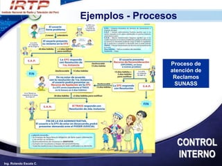 Ejemplos - Procesos



                                          Proceso de
                                          atención de
                                           Reclamos
                                           SUNASS




                                            CONTROL
                                            INTERNO
Ing. Rolando Escala C.
 