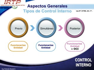 Aspectos Generales
                             Tipos de Control Interno     Ley N° 27785, Art. 7°.




                    Previo           Simultáneo      Posterior




                                                   Funcionarios
             Funcionarios           Funcionarios     Entidad
               Entidad                Entidad
                                                      + OCI




                                                         CONTROL
                                                         INTERNO
Ing. Rolando Escala C.
 