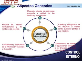 Aspectos Generales                                          RC N° 320-2006-CG



                                Eficiencia, eficacia, transparencia,
                                economía y calidad de los
                                servicios y operaciones.
                                                1


 Práctica de valores                                                       Cautela y salvaguarda de
 institucionales y de                                                      los recursos y bienes
 rendición de cuentas.      5                                          2   contra cualquier pérdida o
                                                                           uso indebido.
                                          Objetivos
                                         Gerenciales


                                                                  Cumplimiento de normas
 Confiabilidad y oportunidad
 de la información financiera
                                4                               3 y regulaciones aplicables
                                                                  a la Empresa y a sus
 y de gestión.
                                                                  operaciones.
                                                                                   CONTROL
                                                                                   INTERNO
Ing. Rolando Escala C.
 