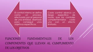 FUNCIONES FUNDAMENTALES DE LOS
COMPONENTES QUE LLEVAN AL CUMPLIMIENTO
DE LOS OBJETIVOS
El control interno se define
como un proceso,
efectuado por el personal
de una entidad, diseñado
para conseguir unos
objetivos específicos.
Cada control abarca un
riesgo especifico de
modo que los controles
complementarios cada
uno con un efecto
limitado.
 