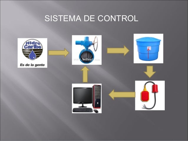 Sistema De Control Para El Llenado De Un Tanque