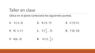 Taller en clase
Ubica en el plano cartesiano los siguientes puntos.
1. A (-2, 3) 2. B (-4, -7) 3. C (-9, 0 )
4. D( -1, 5 ) 5. E (
3
2
, 3) 6. F (0, 13)
7. G(6, -2) 8. H (-2,
3
4
)
 