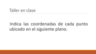 Taller en clase
Indica las coordenadas de cada punto
ubicado en el siguiente plano.
 
