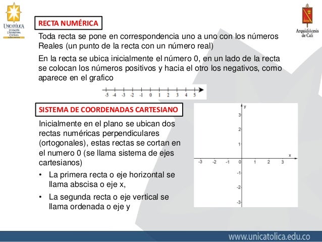 Sistema De Coordenadas Sistema De Coordenadas