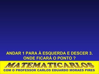 ANDAR 1 PARA À ESQUERDA E DESCER 3.
       ONDE FICARÁ O PONTO ?

COM O PROFESSOR CARLOS EDUARDO MORAES PIRES
 