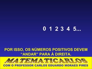 0 1 2 3 4 5...


POR ISSO, OS NÚMEROS POSITIVOS DEVEM
       “ANDAR” PARA À DIREITA.

COM O PROFESSOR CARLOS EDUARDO MORAES PIRES
 