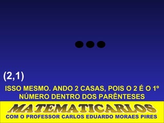 (2,1)
ISSO MESMO. ANDO 2 CASAS, POIS O 2 É O 1º
    NÚMERO DENTRO DOS PARÊNTESES

COM O PROFESSOR CARLOS EDUARDO MORAES PIRES
 