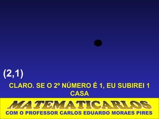 (2,1)
 CLARO. SE O 2º NÚMERO É 1, EU SUBIREI 1
                  CASA

COM O PROFESSOR CARLOS EDUARDO MORAES PIRES
 